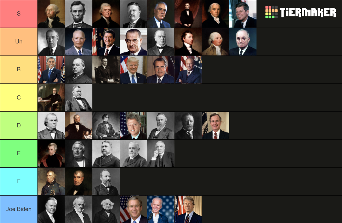 46 Presidents of the US Tier List Rankings) TierMaker(00)