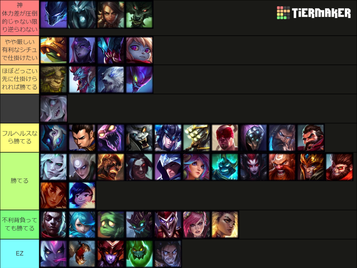 Pronunciation of U and Ü visual data 7