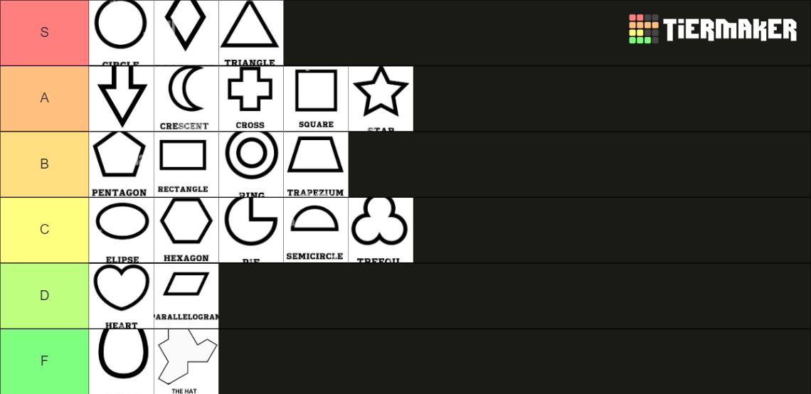 general-shapes-tier-list-community-rankings-tiermaker