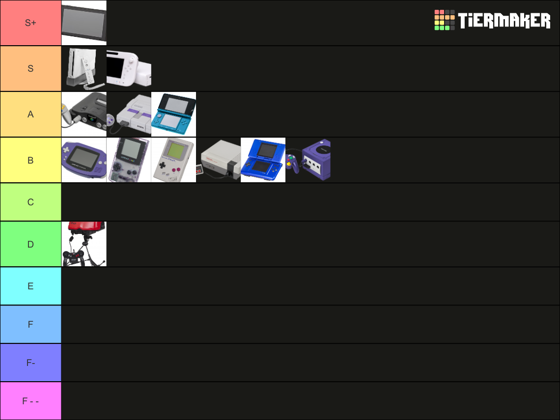 Main Nintendo Consoles Tier List (Community Rankings) - TierMaker