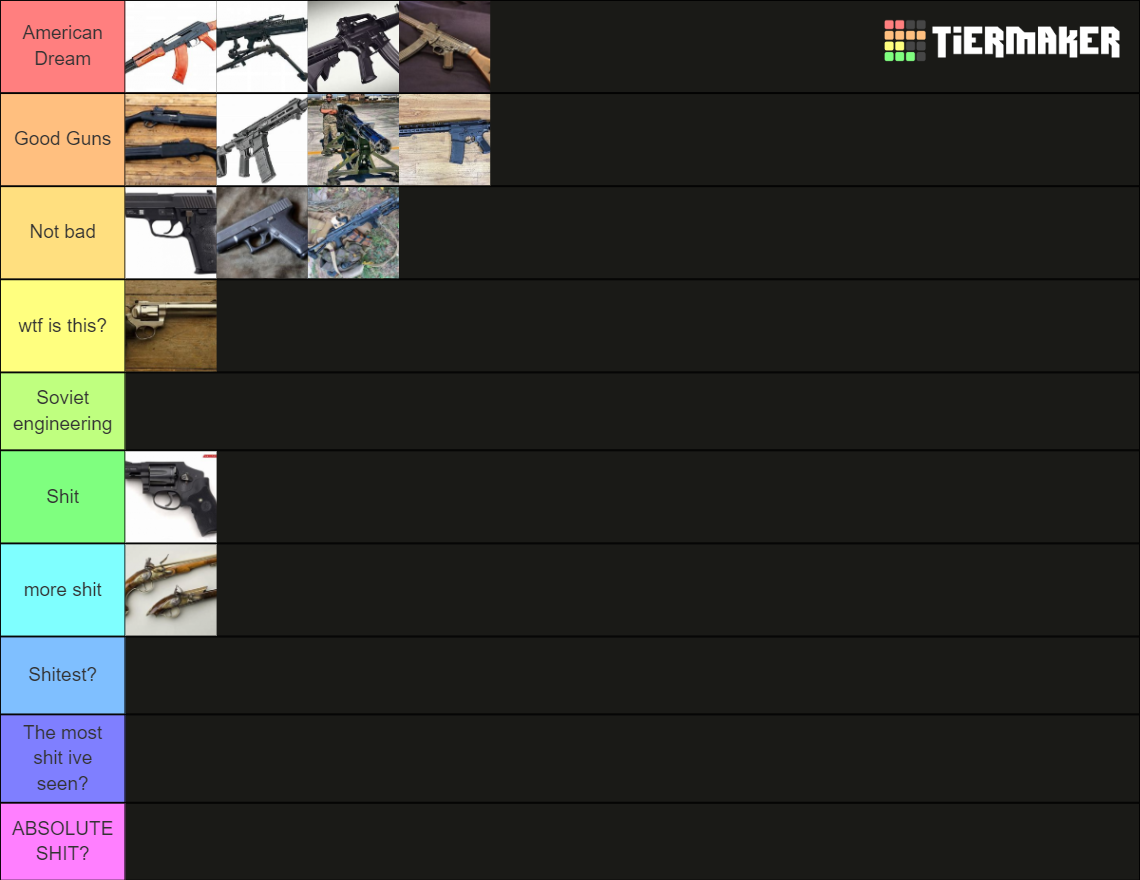 Best Guns And Worst Guns Tier List (Community Rankings) - TierMaker