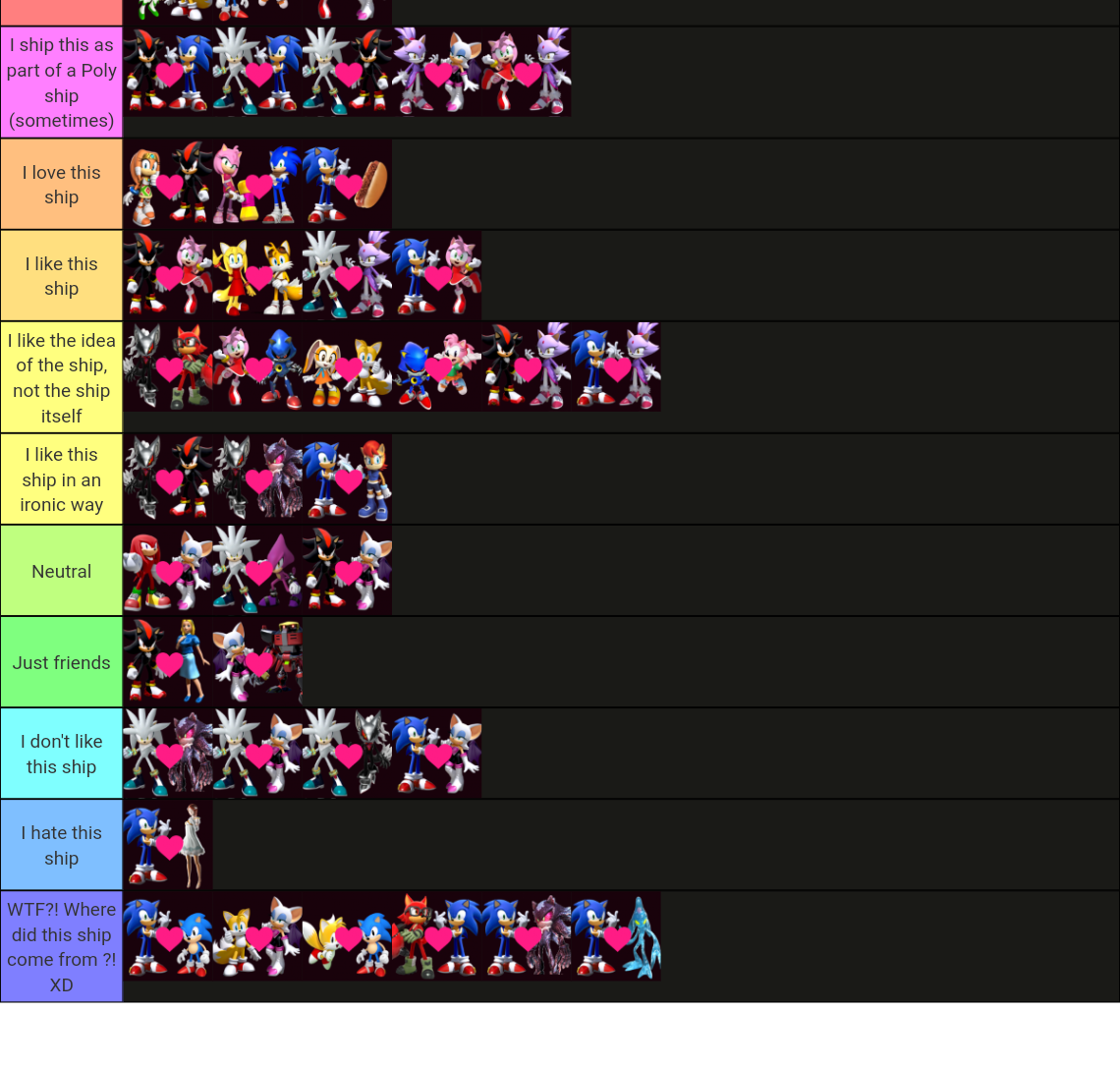 Sonic ships Tier List (Community Rankings) - TierMaker