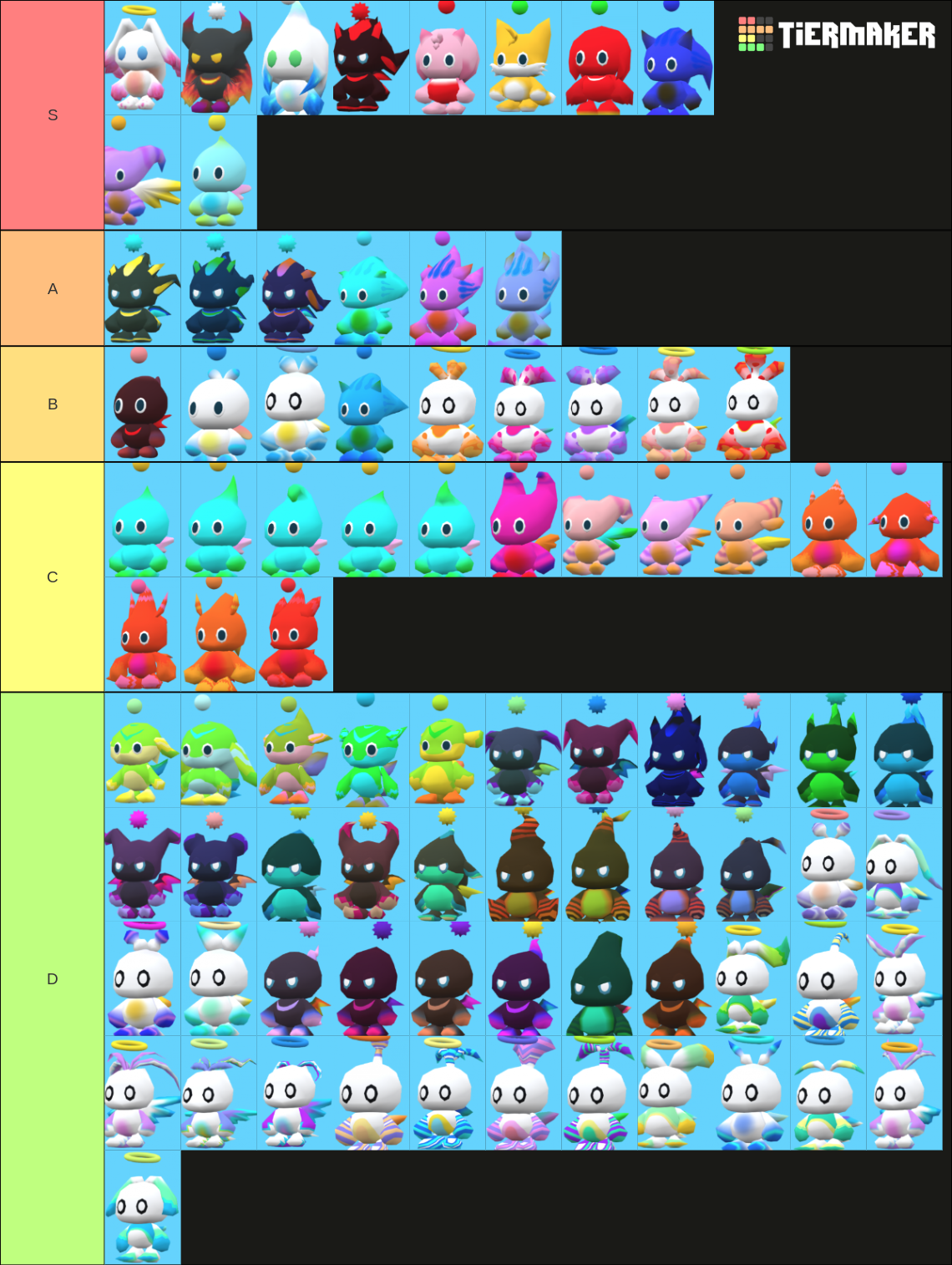 Sonic Adventure 2 Chao Tier List (Community Rankings) - TierMaker