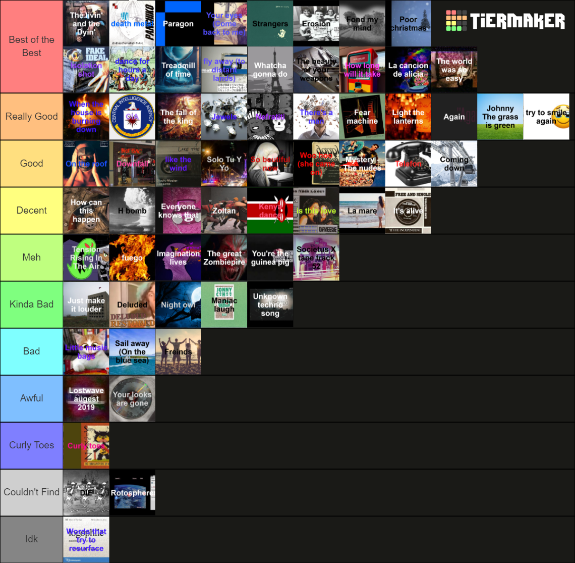 Lostwave Lostwave/Mysterious music Teir list Tier List (Community Rankings ...