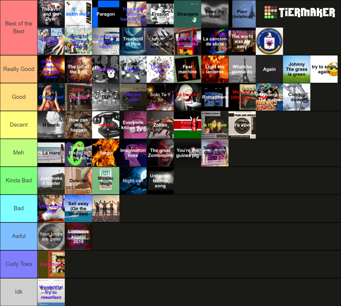 Lostwave Lostwave/Mysterious music Teir list Tier List (Community Rankings ...