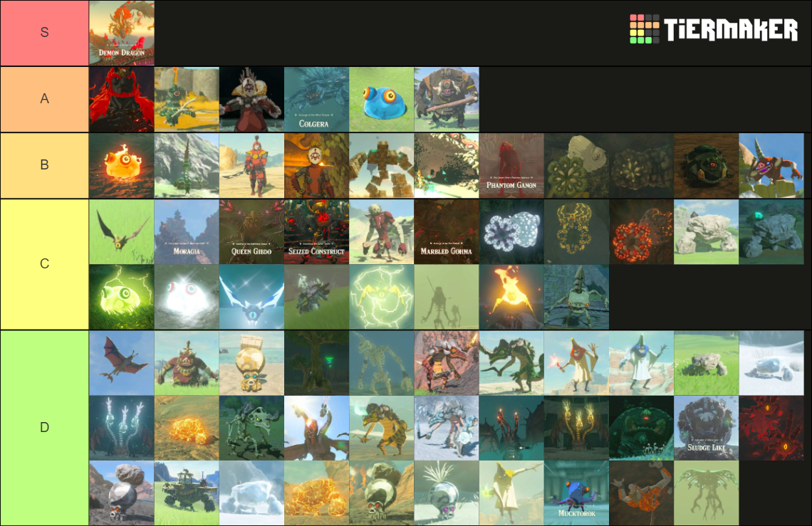 Zelda (TOTK) monsters and bosses Tier List (Community Rankings) - TierMaker