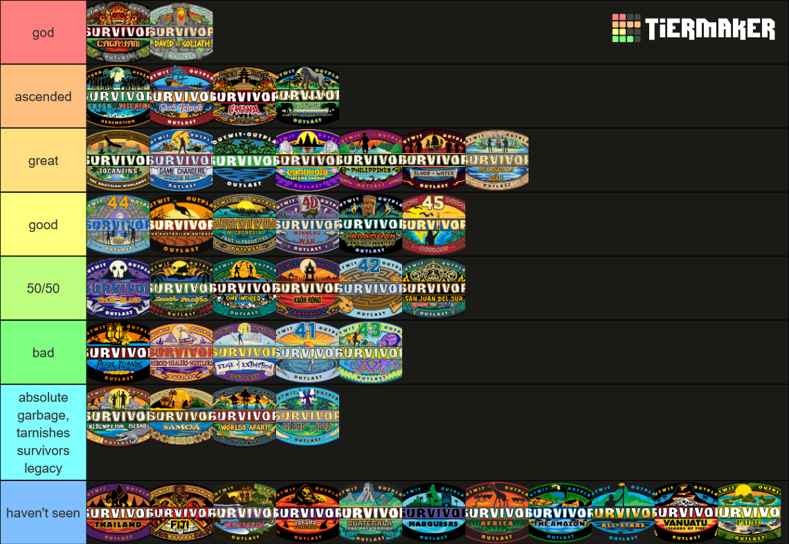 Survivor Seasons Tier List (Community Rankings) - TierMaker