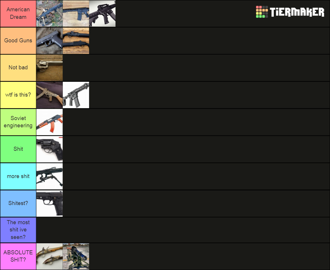 Best Guns And Worst Guns Tier List (Community Rankings) - TierMaker