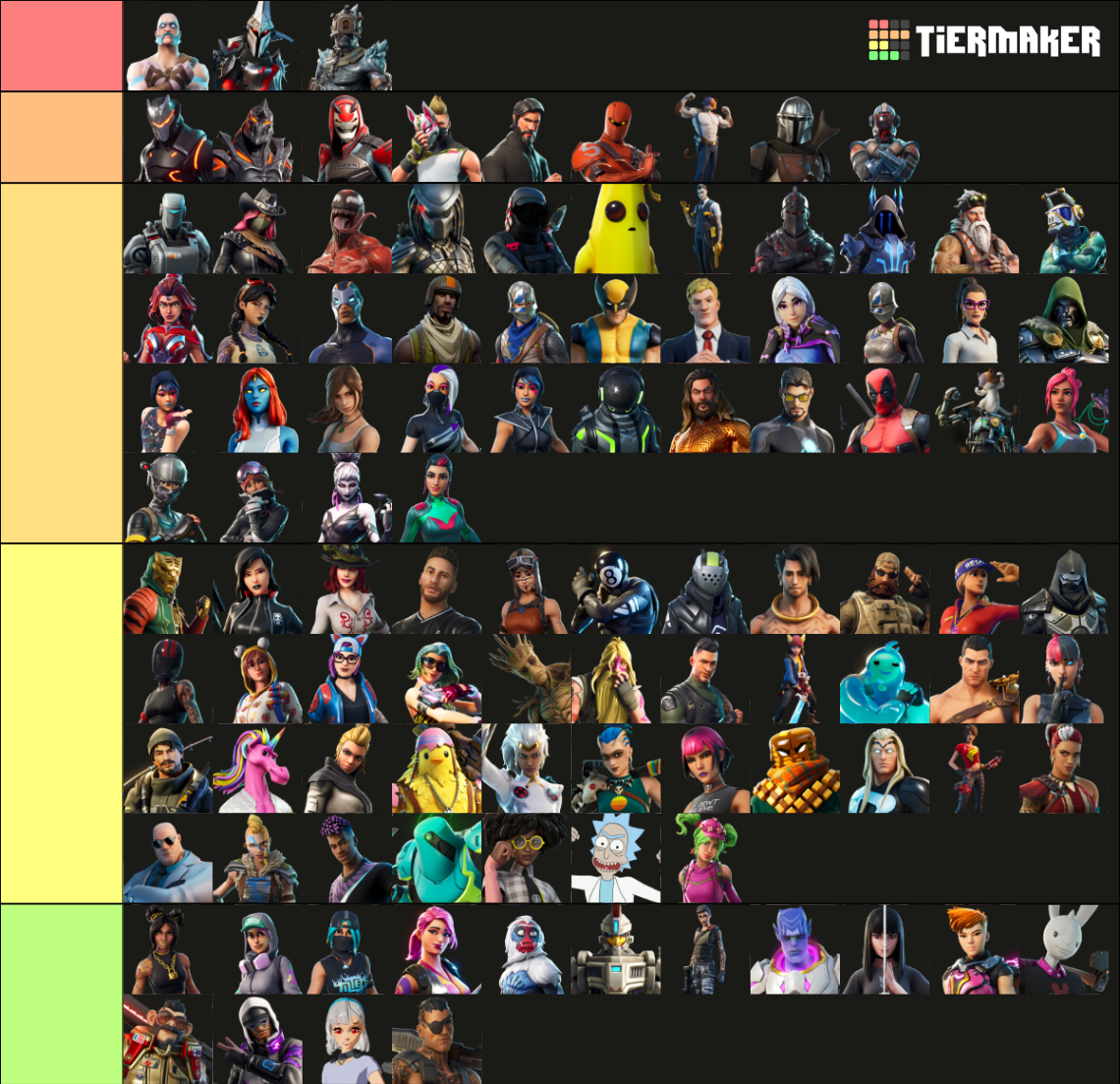 Rank Fortnite All Battlepass Skins C1s1 C2s8 Tier List Community