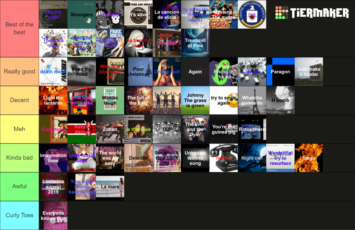 Lostwave Lostwave/Mysterious music Teir list Tier List (Community Rankings ...