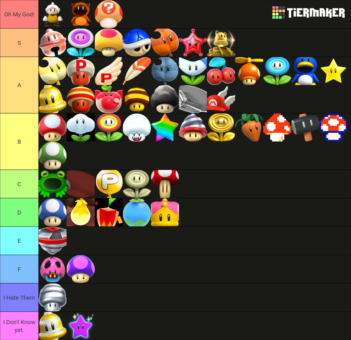 super mario 3d world power ups tier list