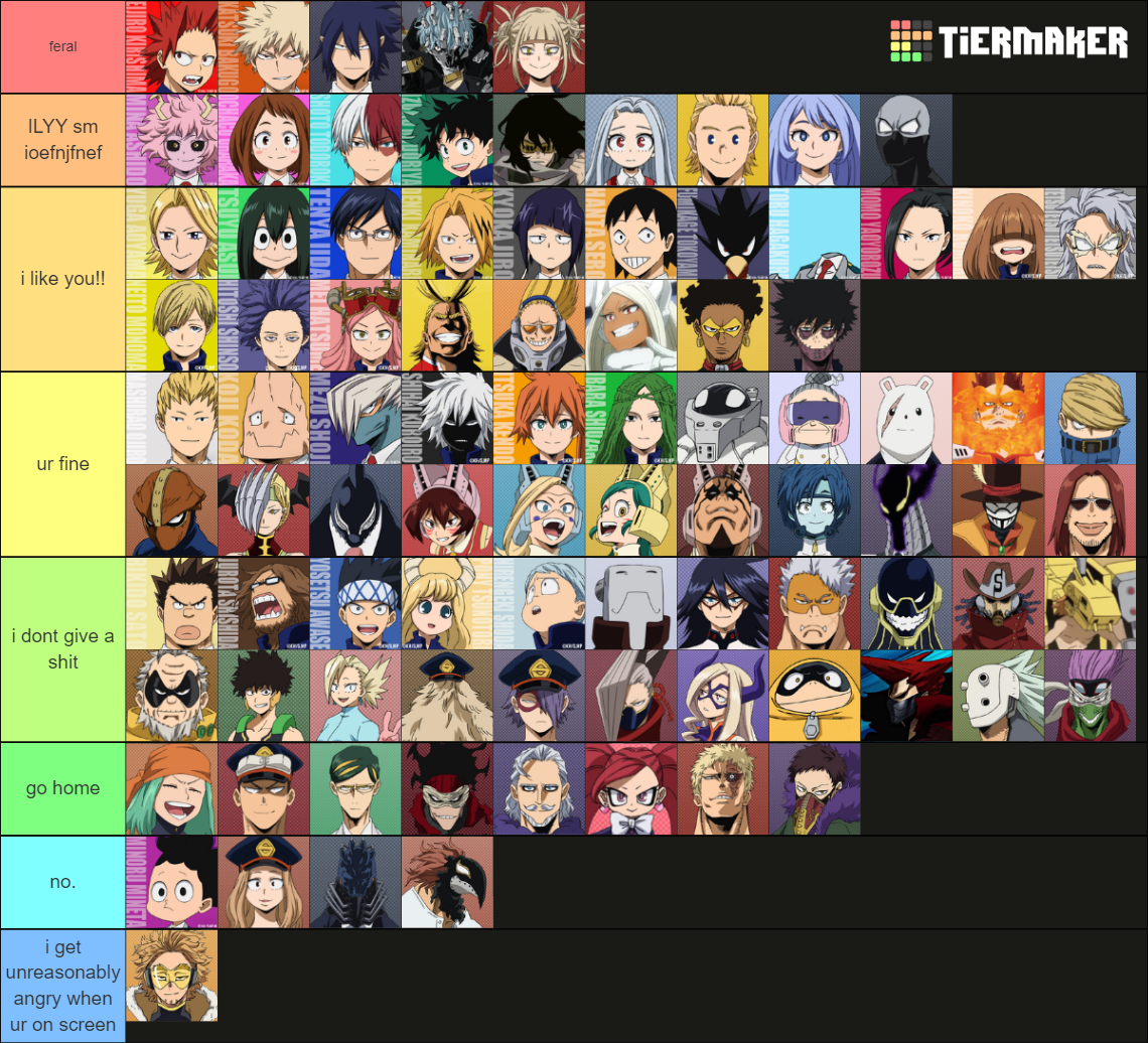 BNHA Character Ranking Tier List (Community Rankings) - TierMaker