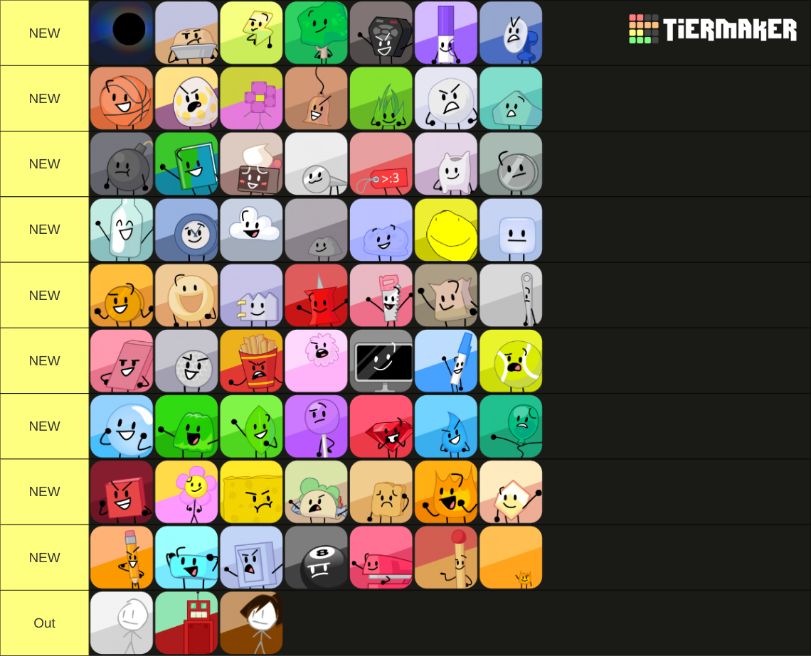 All 68 BFB/TPOT Contestants (NEW qKitti icons!) Tier List (Community ...