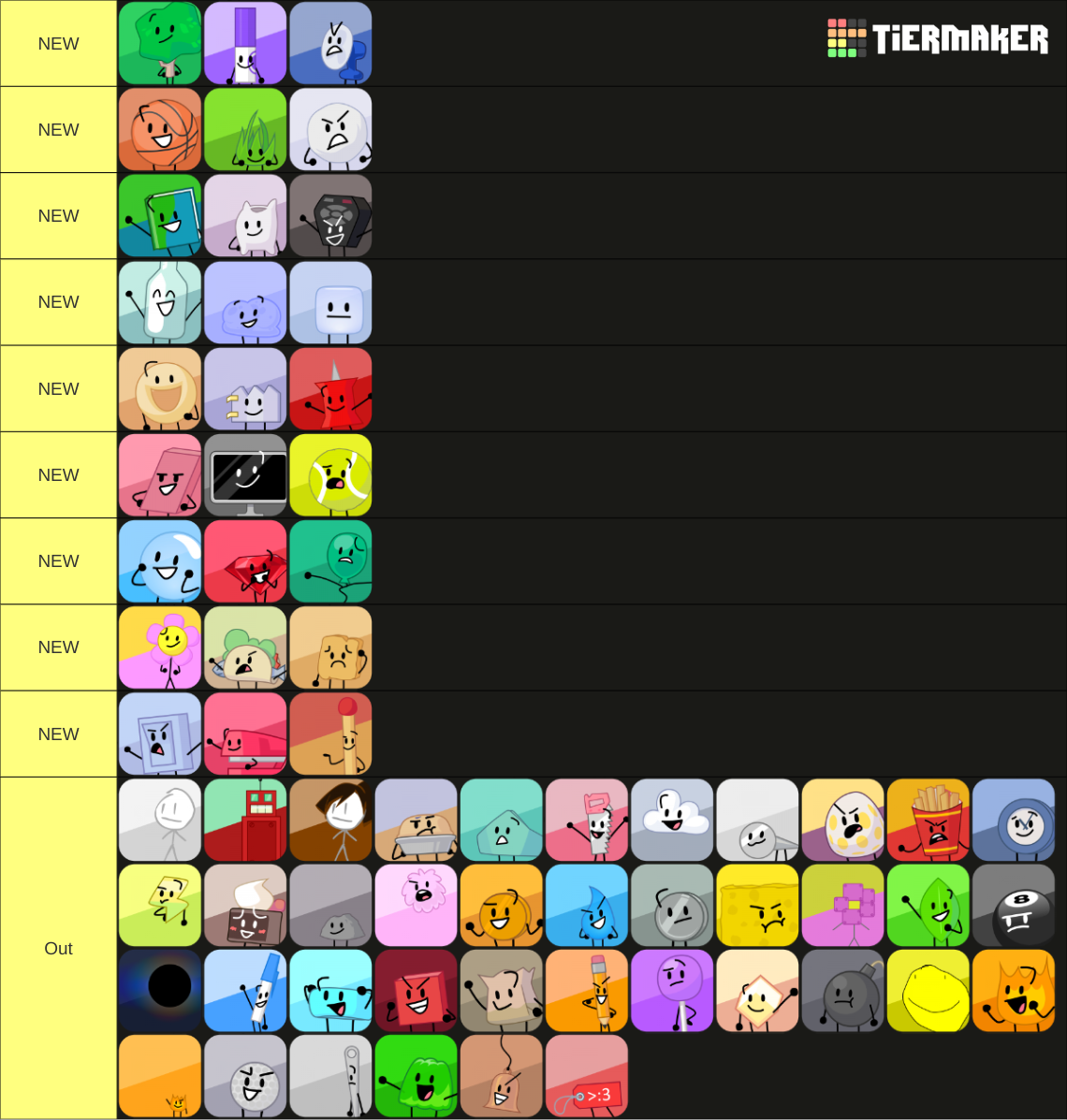 All Bfb Tpot Contestants New Qkitti Icons Tier List Community Rankings Tiermaker