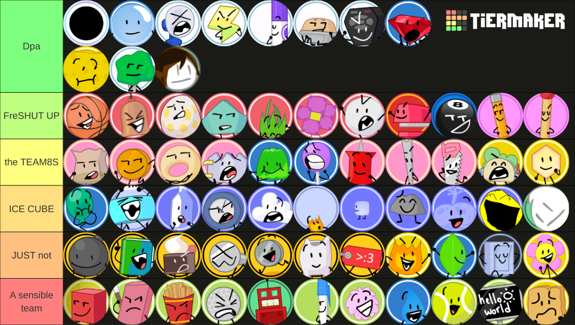 Profilely BFB/TPOT (Profilely, PT and winner) Tier List (Community Rankings ...