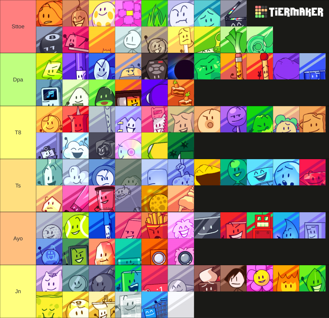 BFDI, BFDIA, BFB and TPOT as of TPOT 1 and BFB 28 Tier List (Community ...