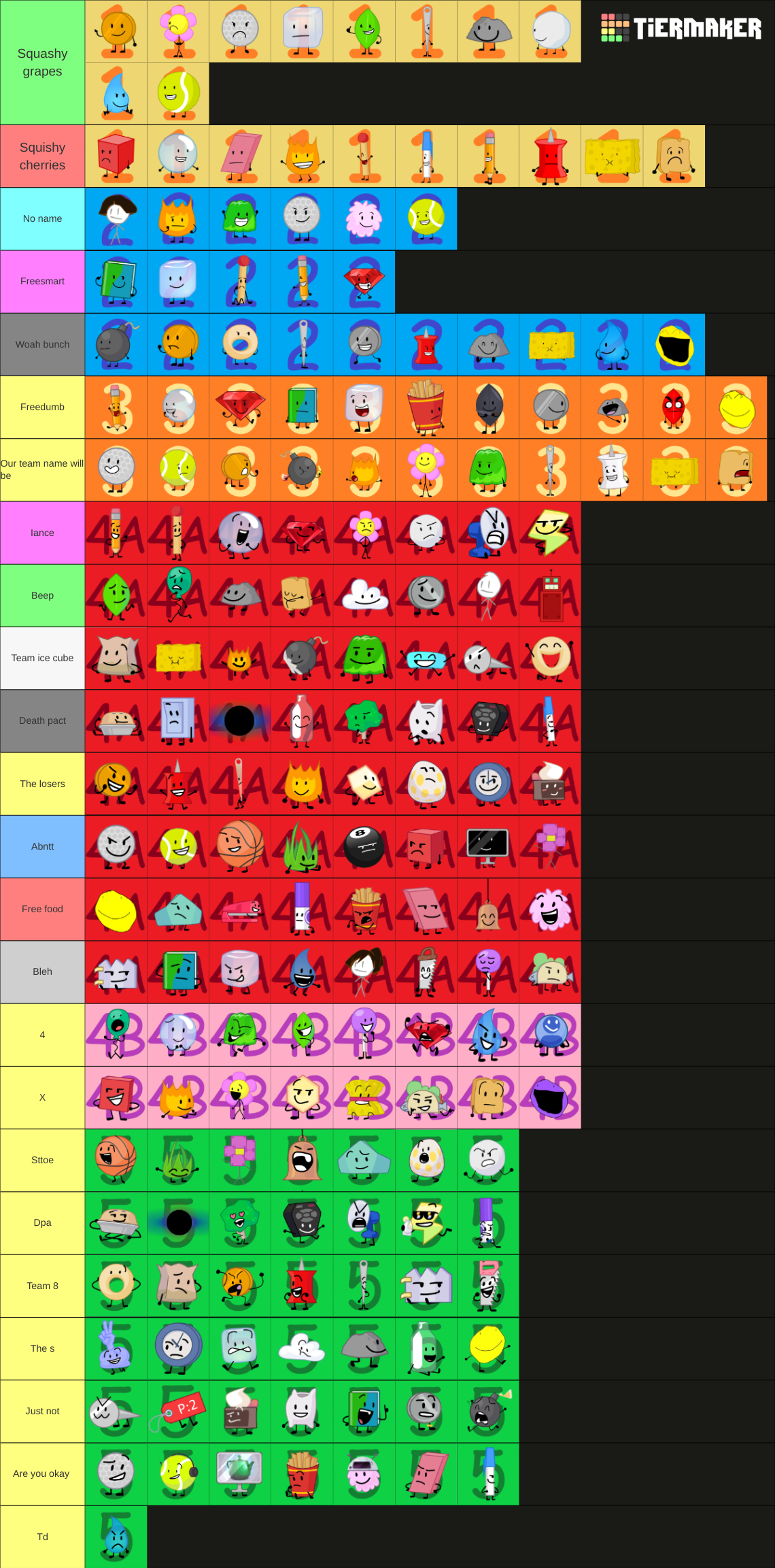 BFDI Characters BFDI-TPOT Tier List (Community Rankings) - TierMaker