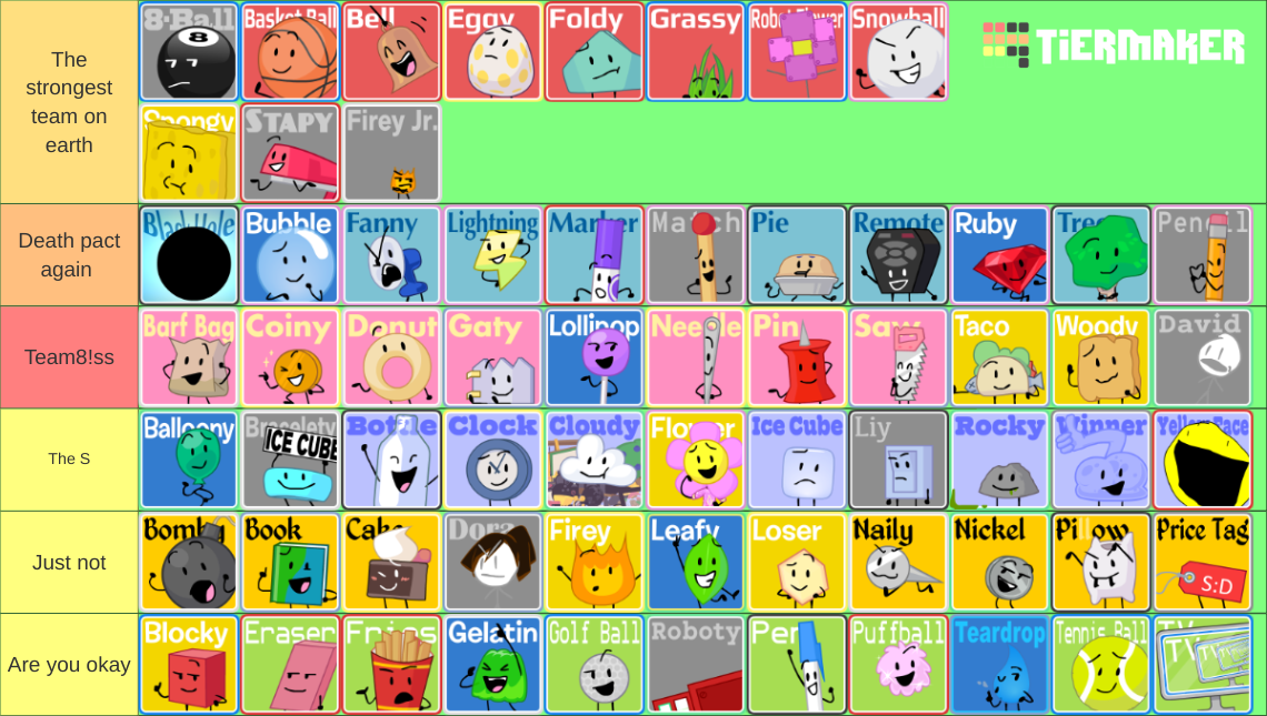 BFDI(A)/BFB/TPOT Characters (Mawilite's Icons) Tier List (Community ...