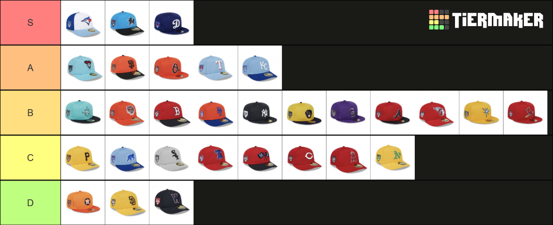 2024 MLB Spring Training Hats Tier List Community Rankings TierMaker   2024 Mlb Spring Training Hats 16251546 1708487854 