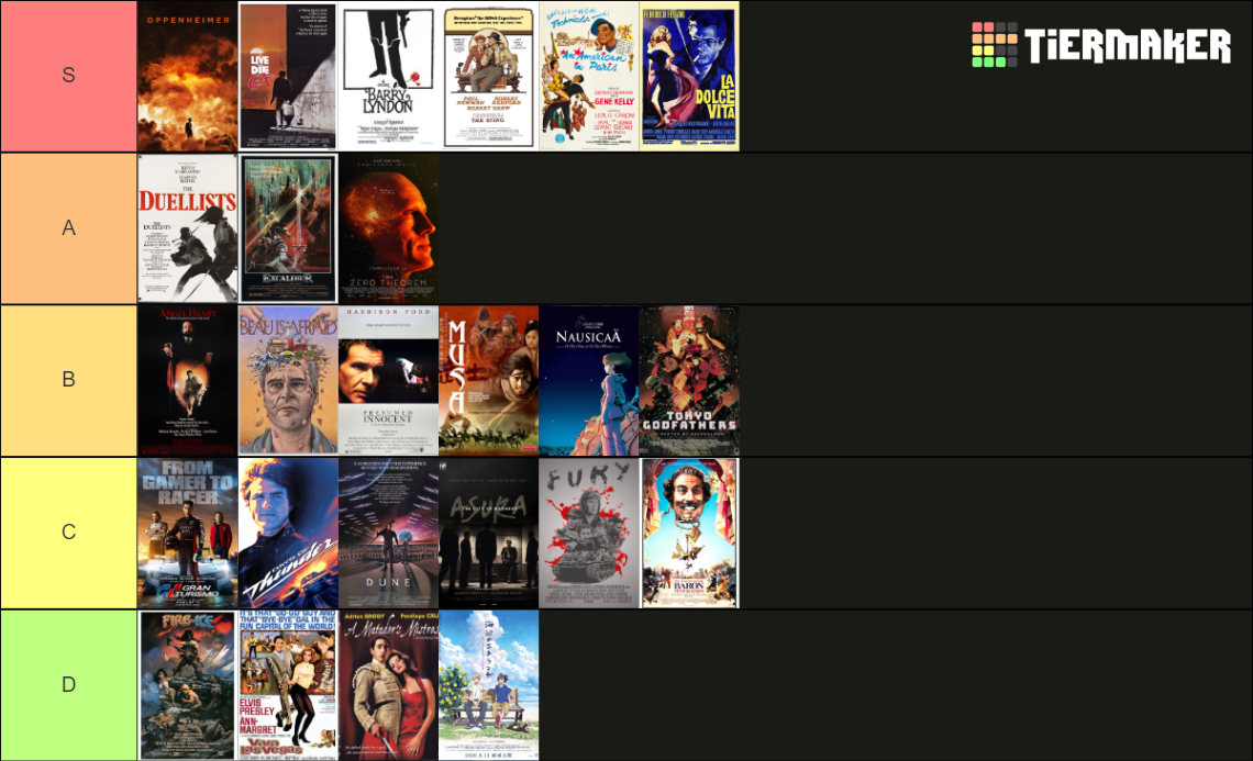 ujas kino top 5