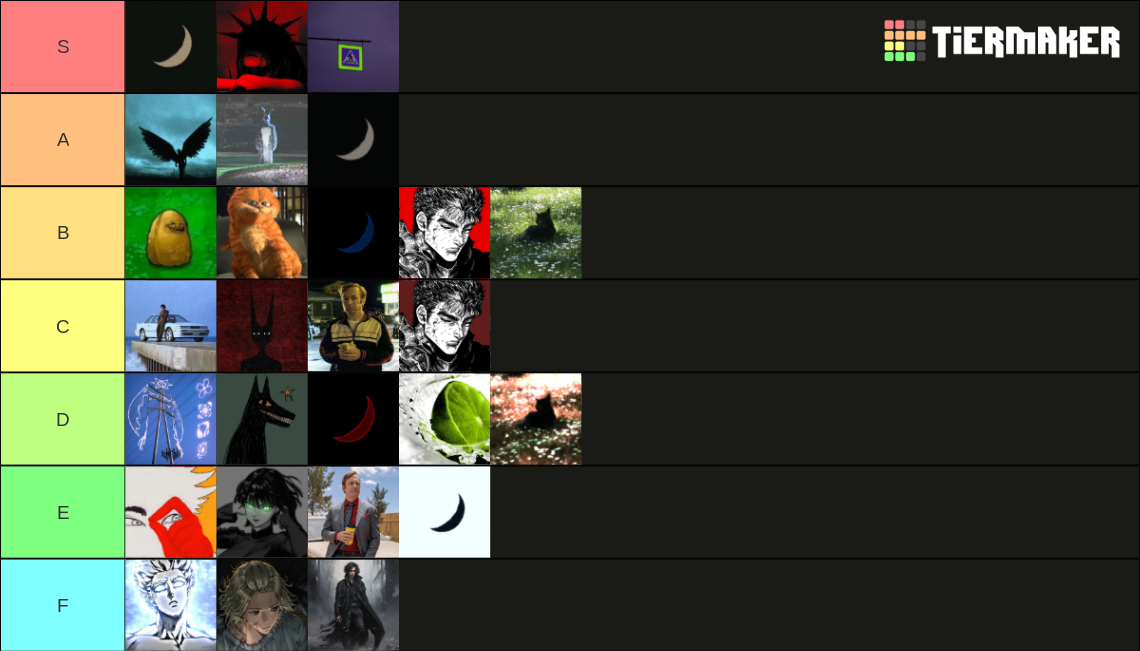 GreaseKing93's ALL PFP's Tierlist Tier List (Community Rankings ...