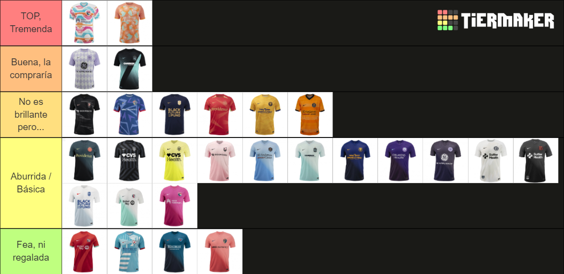 Camisetas NWSL 2024 Tier List Rankings) TierMaker