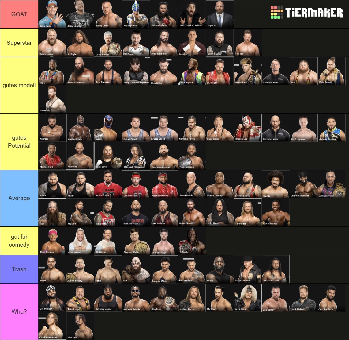 WWE Mens Wrestlers 2024 Tier List Rankings) TierMaker