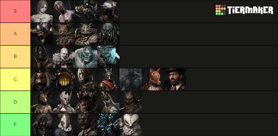 Lies Of P Bosses Tier List Community Rankings TierMaker   Lies Of P Bosses 16192885 1708518783 