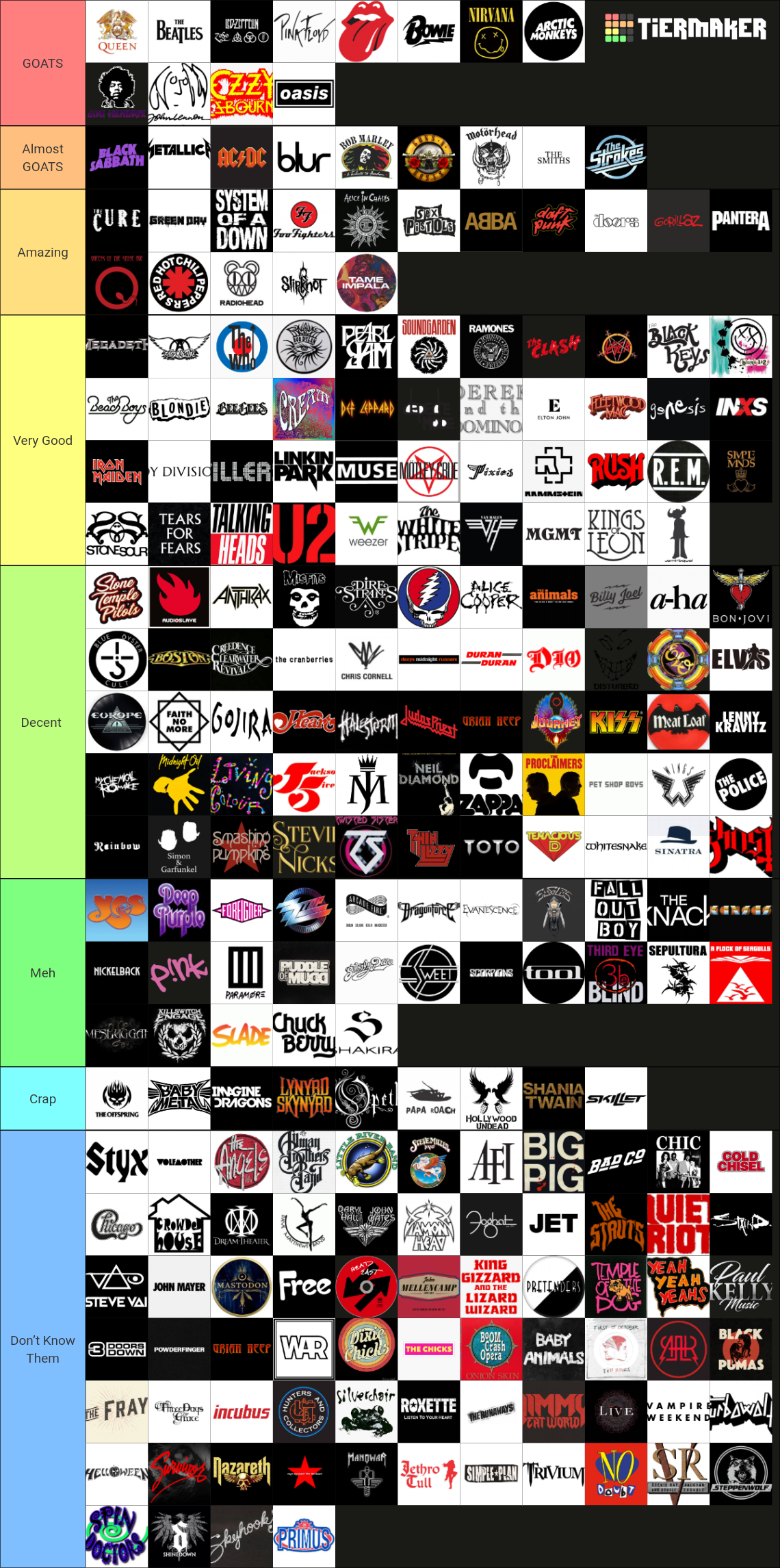 Greatest Bands/Artists Of All Time Tier List (Community Rankings ...