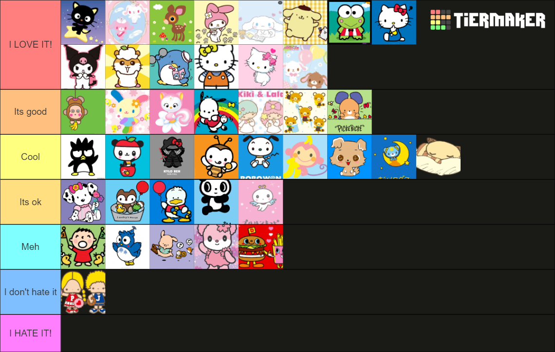 Hello kitty Characters Tier List (Community Rankings) - TierMaker