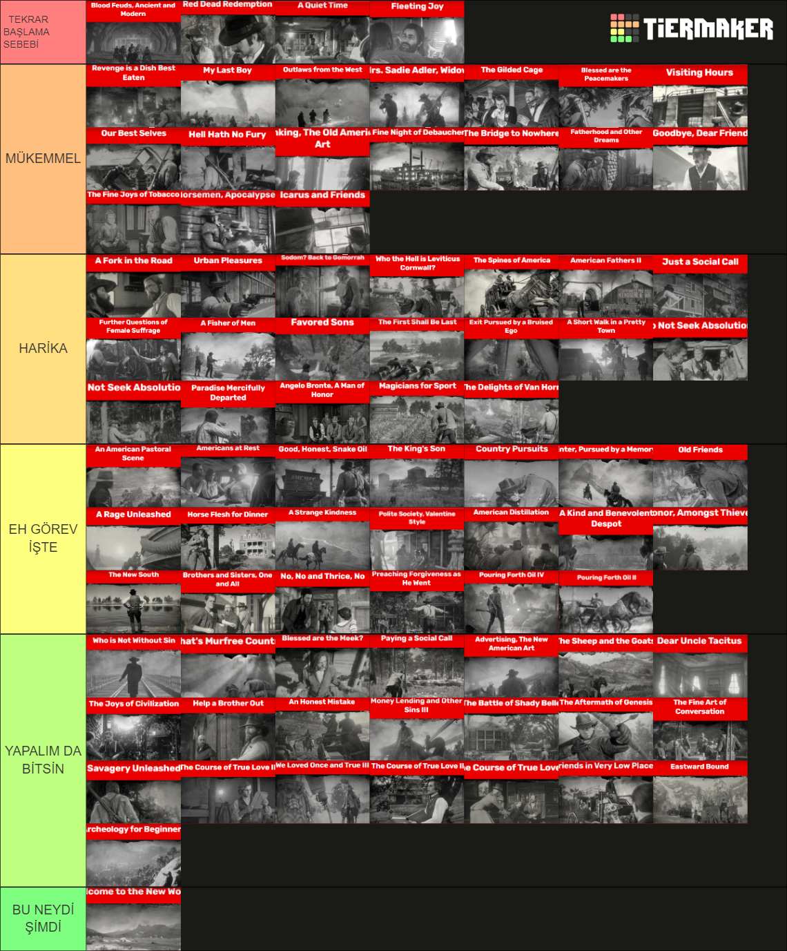 RDR2 Missions Chapters 1 6 Tier List Community Rankings TierMaker   Rdr2 Missions Chapters 1 6 15946751 1708530336 