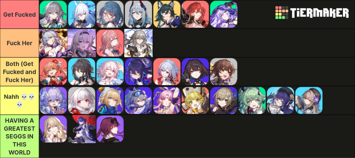 hsr-female-characters-tier-list-community-rankings-tiermaker