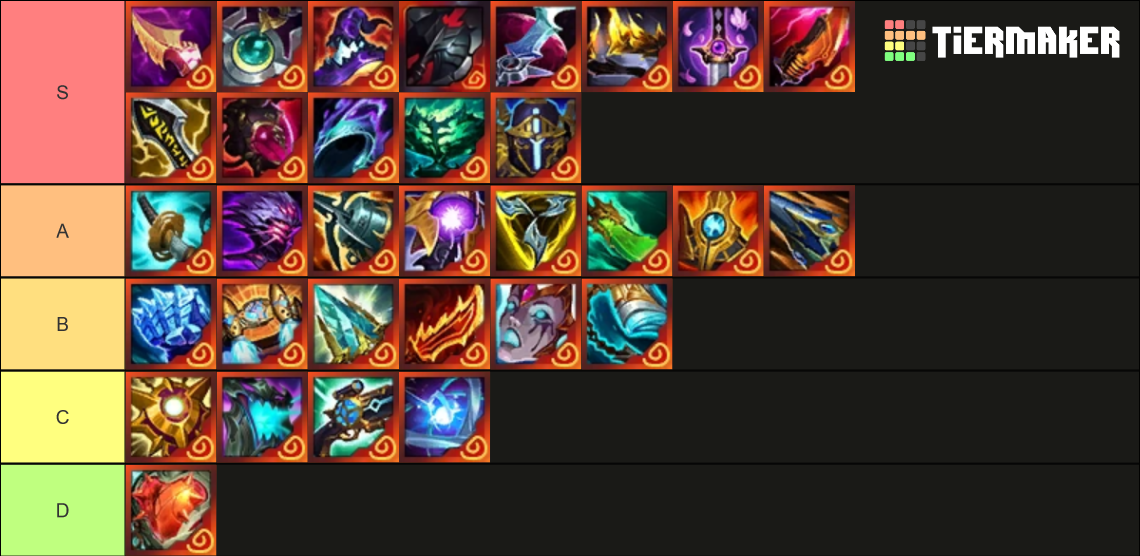 Ornn masterwork s14 tier list community rankings tiermaker