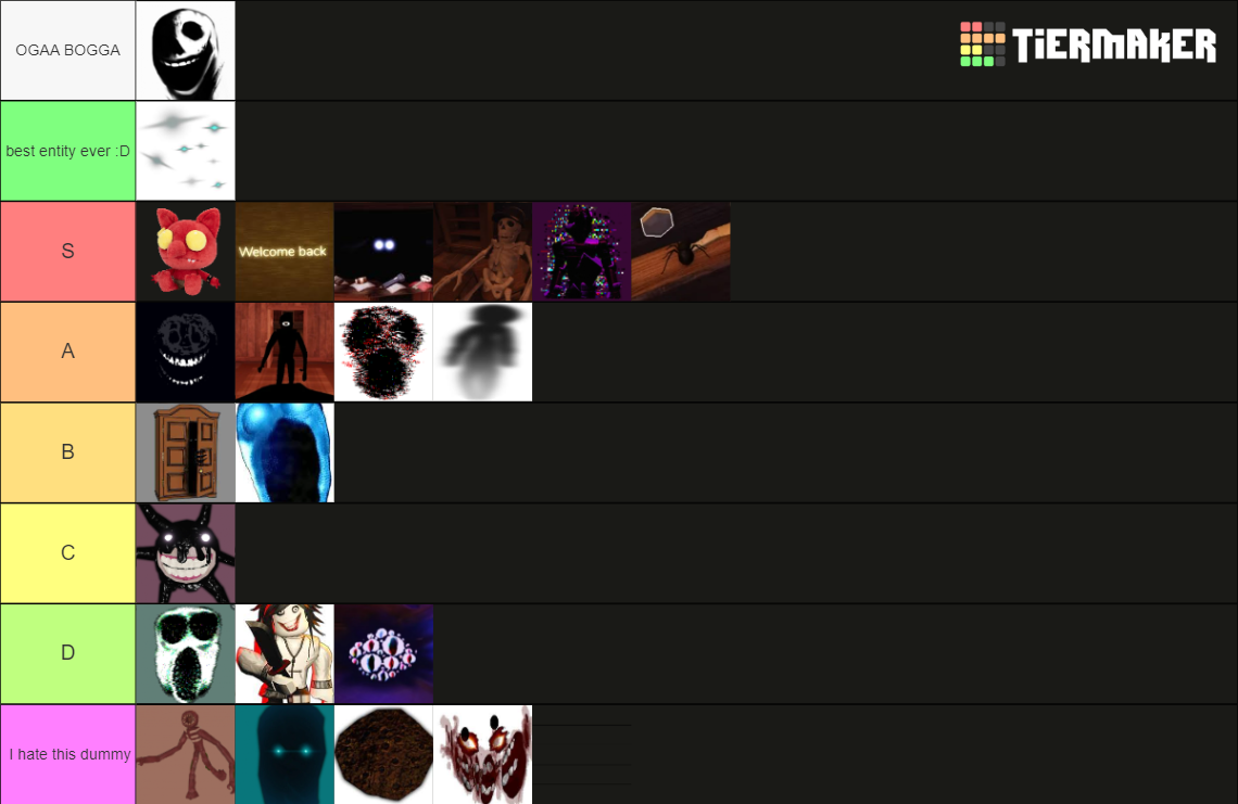 Roblox DOORS monsters Tier List Rankings) TierMaker
