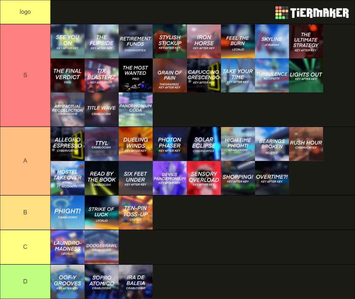 PHIGHTING! OST (Updated - September 24 2024) Tier List (Community ...