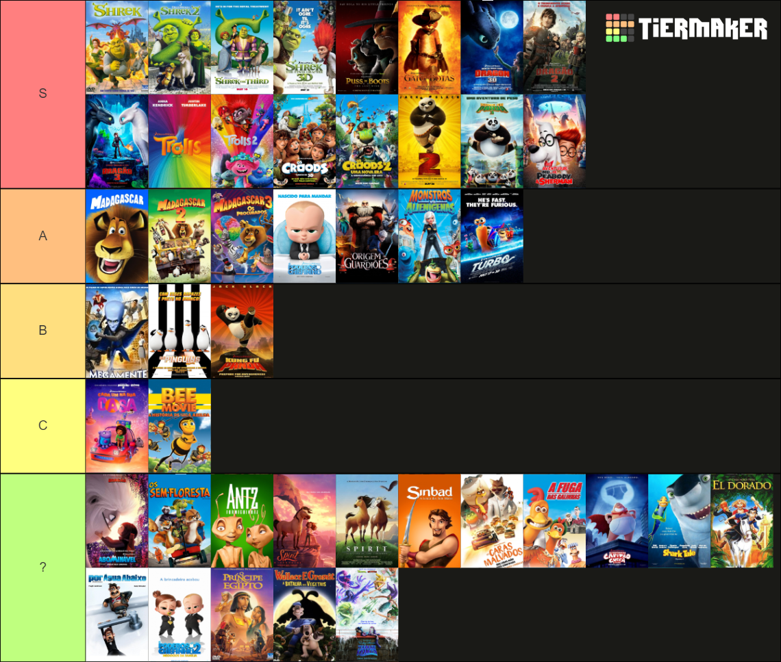 Todos Os Filmes Da DreamWorks Tier List Community Rankings TierMaker