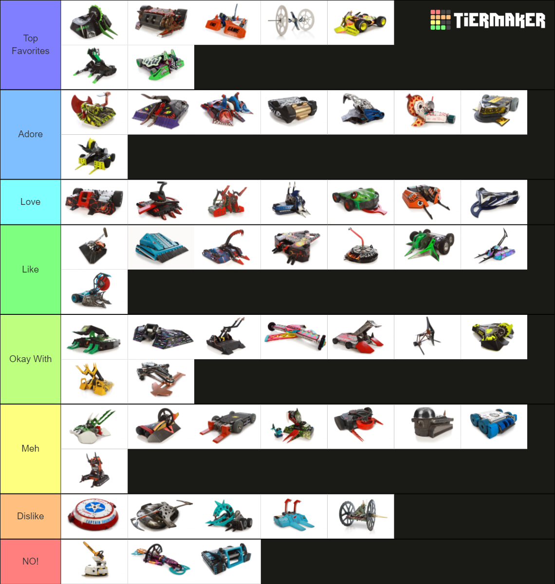 Battlebots Season 7 (2023) Tier List Rankings) TierMaker