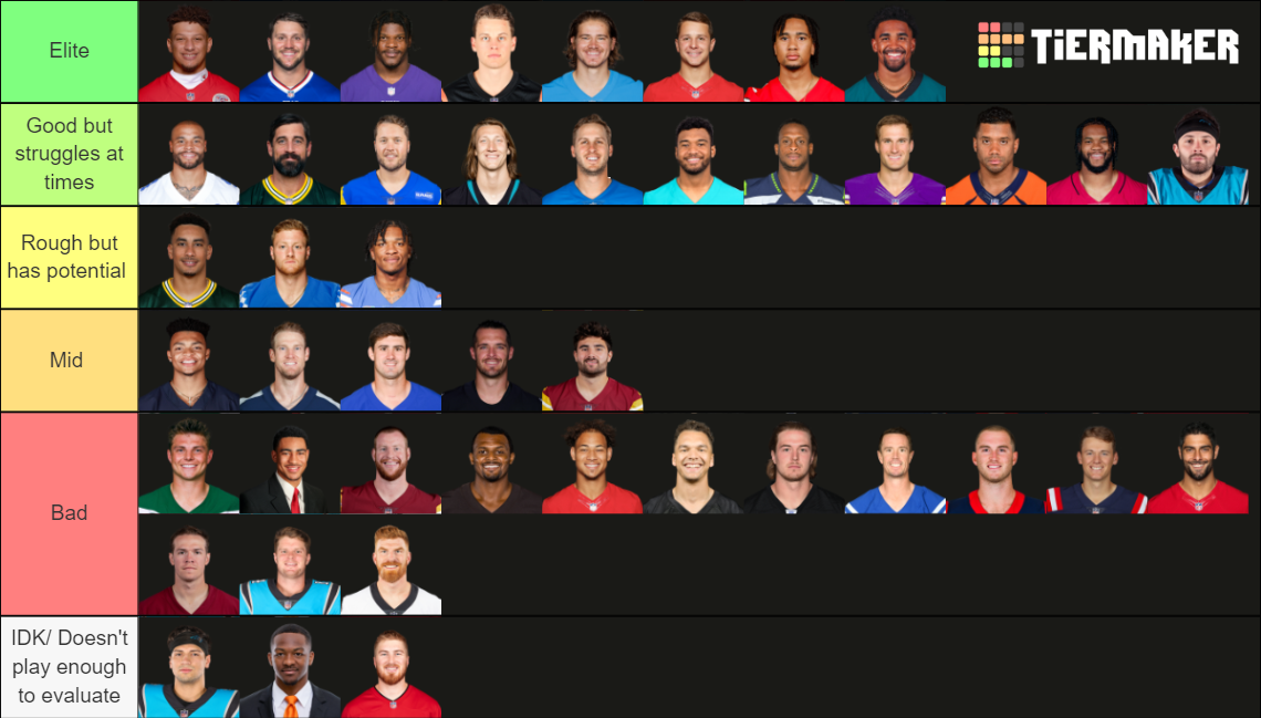 2023/24 NFL Quarterback Rankings Tier List Rankings) TierMaker