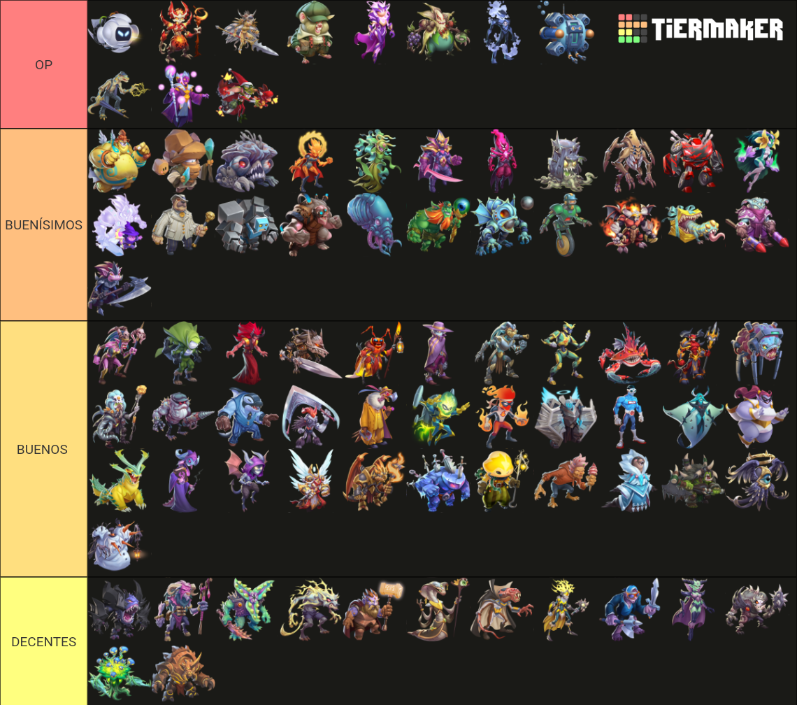 Monster Legends Mythics & Ancestral (All Eras) Tier List (Community ...