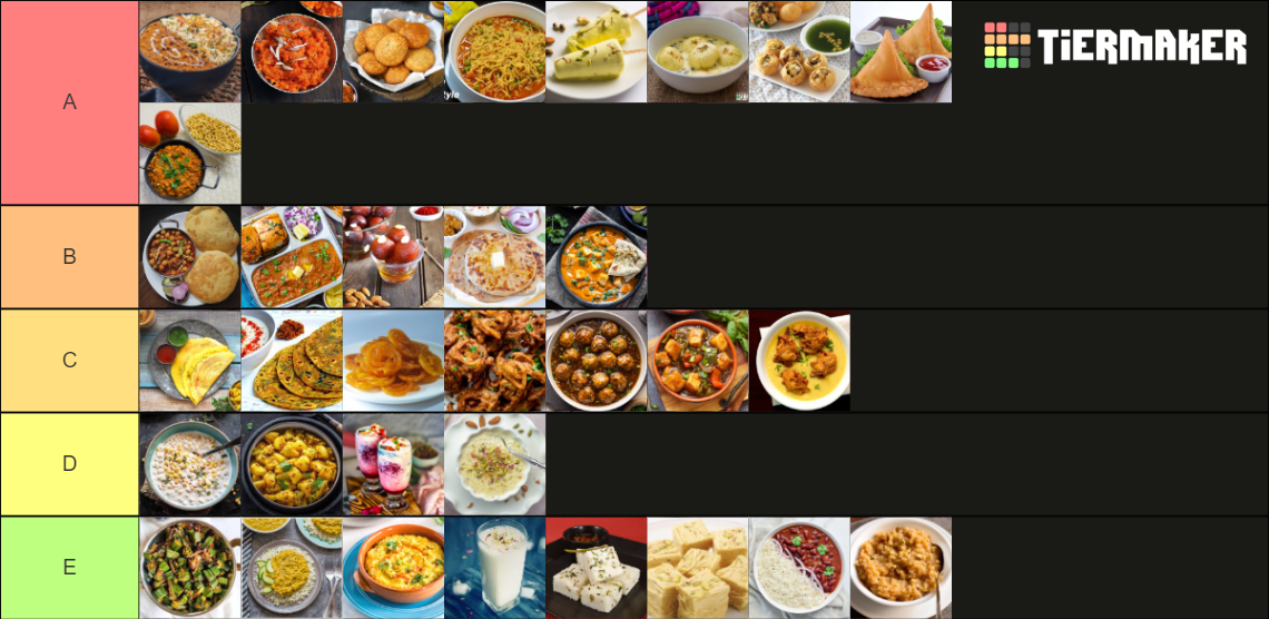 Indian Cuisine Ultimate Tier List Rankings) TierMaker