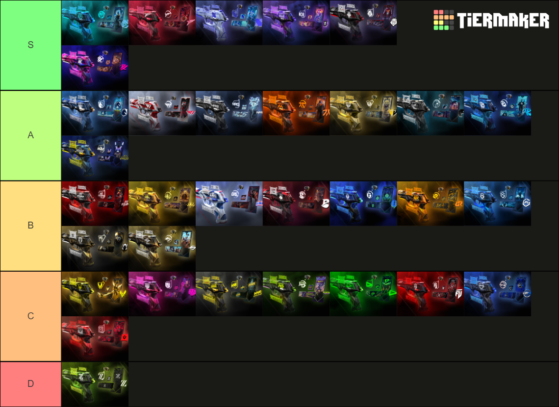 2024 VCT Team Capsule Overall Tier List Rankings) TierMaker