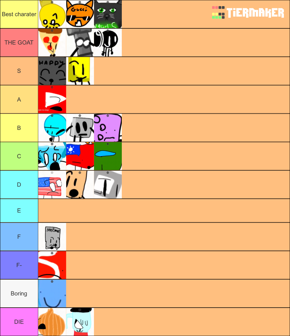 Battle for meme Tier List (Community Rankings) - TierMaker