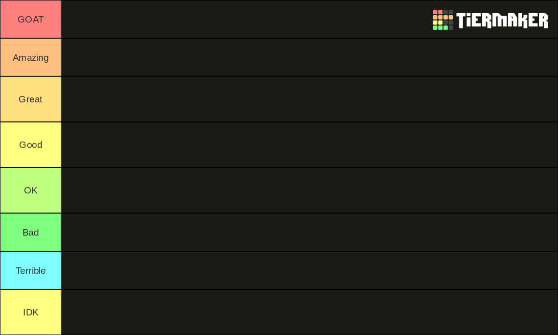 Wwe 2024 ple matches Tier List Rankings) TierMaker