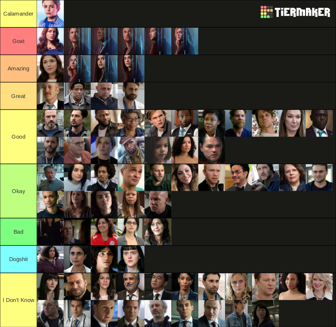 All manifest characters Tier List (Community Rankings) - TierMaker