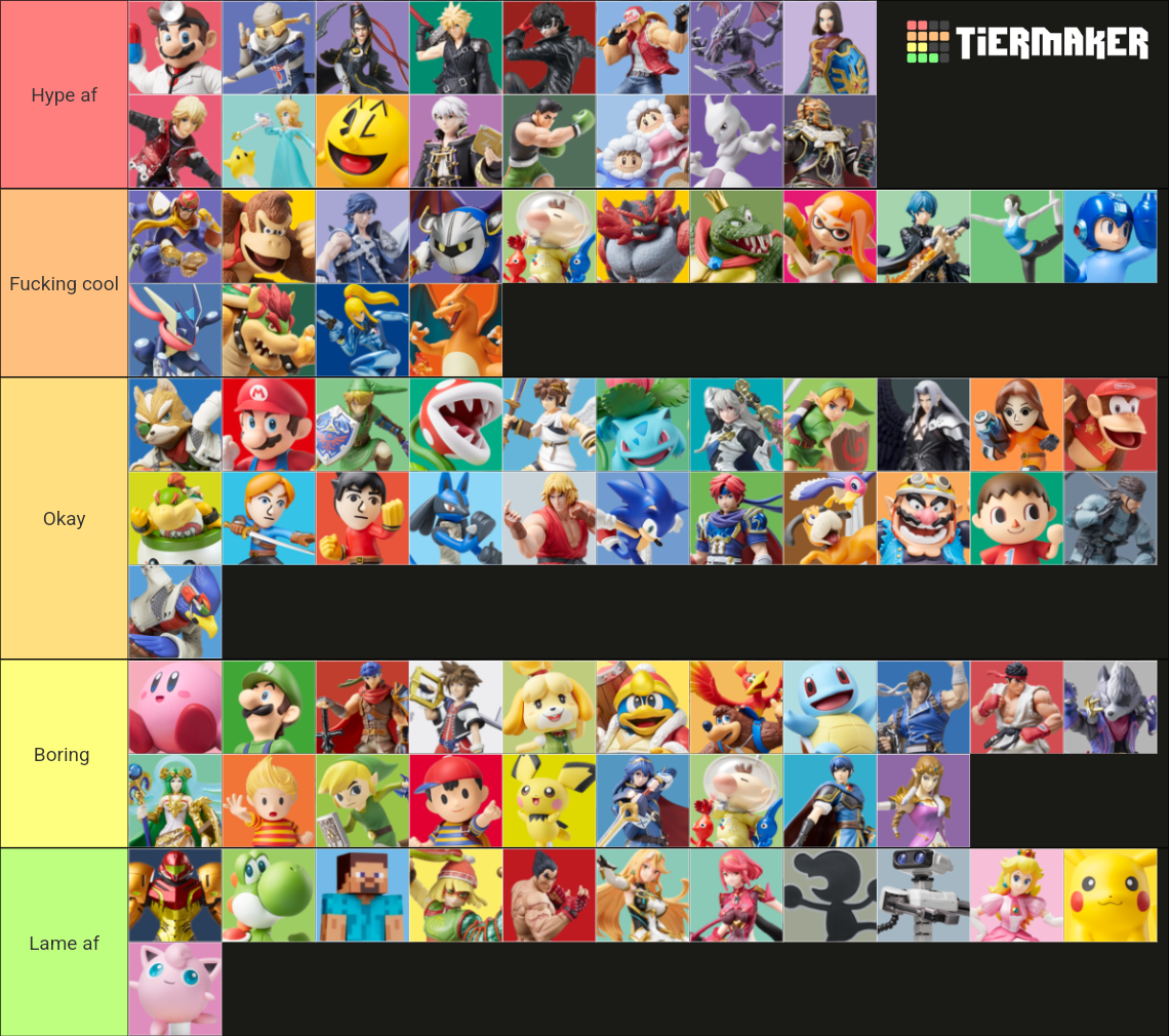 Competitive Amiibo Tier List (Community Rankings) - TierMaker