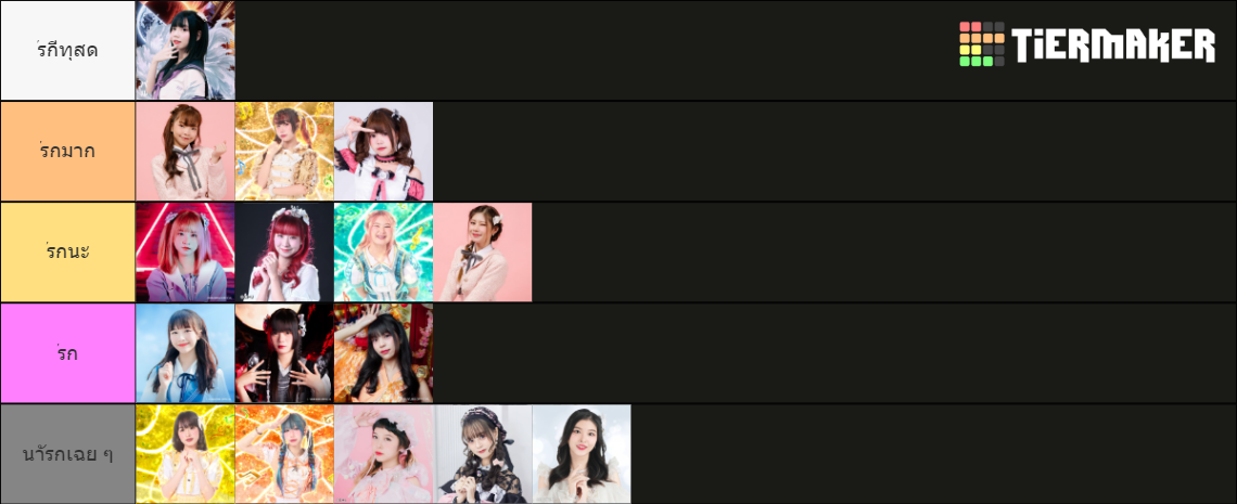 Idol Tier List (Community Rankings) - TierMaker