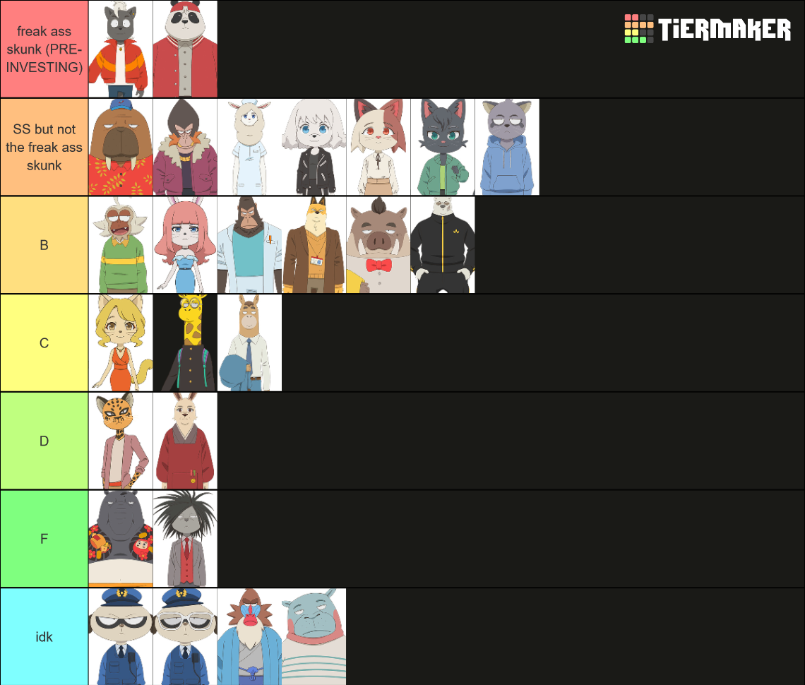 Odd Taxi Characters Tier List (Community Rankings) - TierMaker