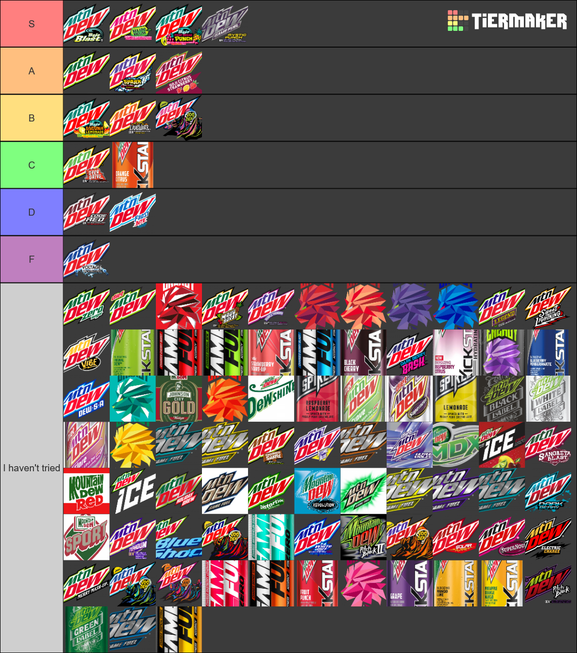 MTW DEW FLAVORS Tier List (Community Rankings) - TierMaker