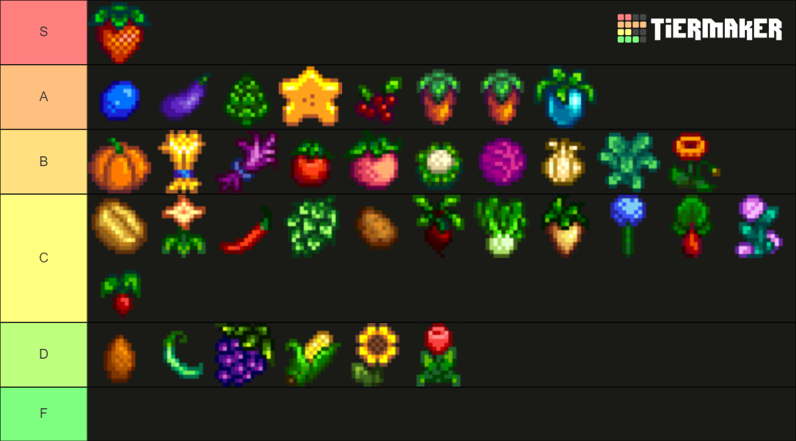 Stardew Valley Crops Tier List (Community Rankings) - TierMaker