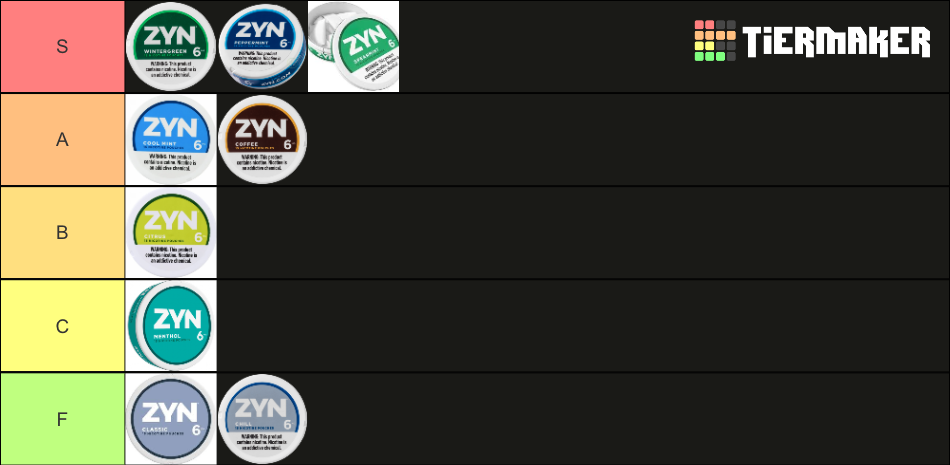 Zyn Tier List (Community Rankings) - TierMaker